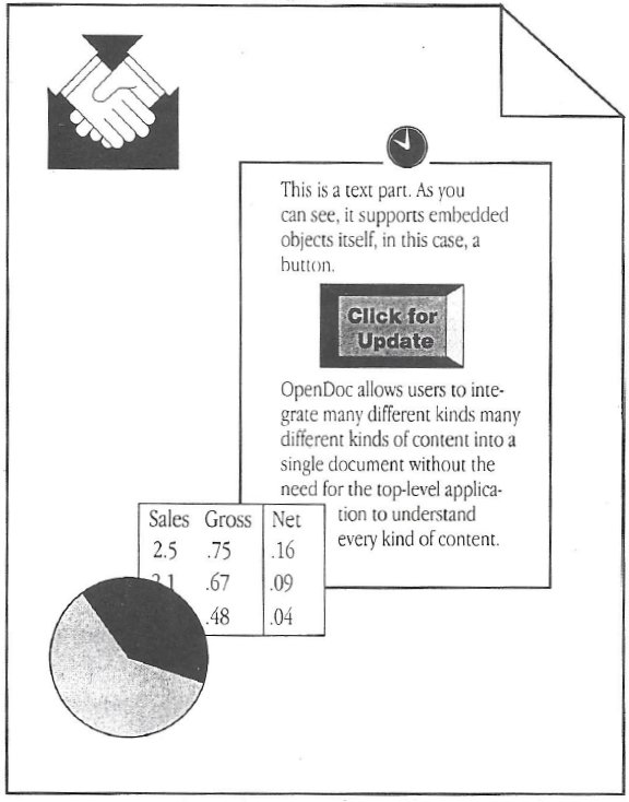 OpenDoc