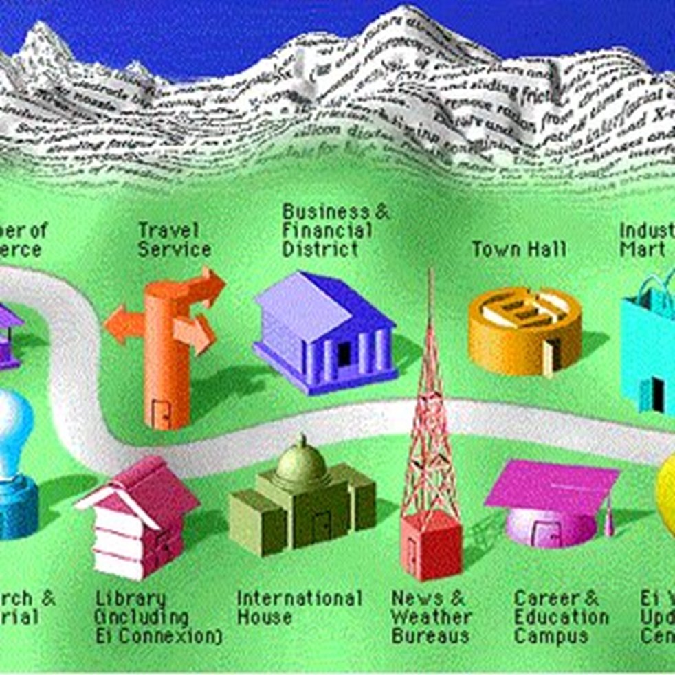 Home de Engineering Information Village