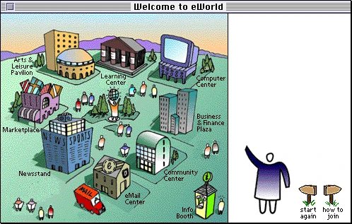eWorld
