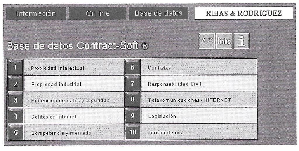 Base de datos Contract Soft